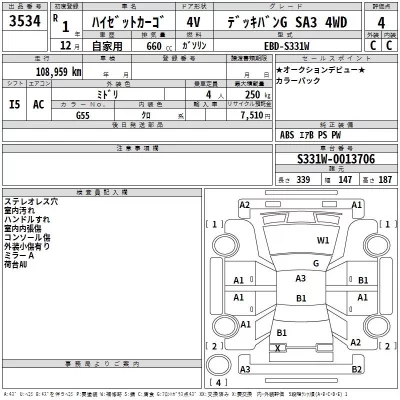 Daihatsu HIJET VAN  с аукциона в Японии