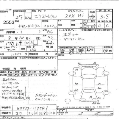 Nissan X-TRAIL  с аукциона в Японии