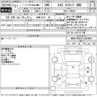 Mercedes-Benz AMG лот № 38249 оценка 3.5  с аукциона в Японии 11