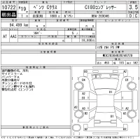 Mercedes-Benz C CLASS лот № 10722 оценка 3.5  с аукциона в Японии 11