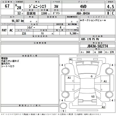 Suzuki JIMNY SIERRA  с аукциона в Японии