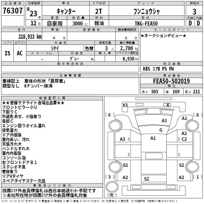 Mitsubishi CANTER  с аукциона в Японии