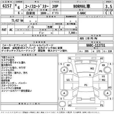 Mazda ROADSTER  с аукциона в Японии