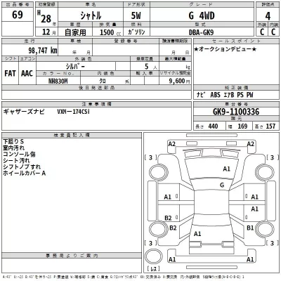 Honda SHUTTLE  с аукциона в Японии
