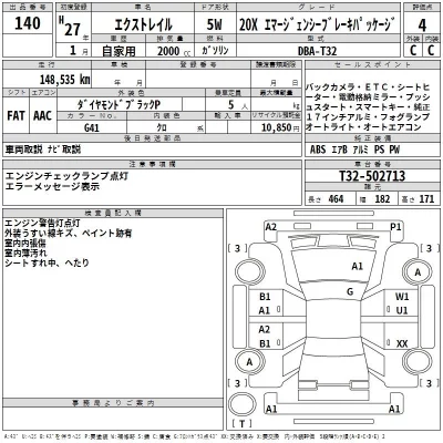 Nissan X-TRAIL  с аукциона в Японии