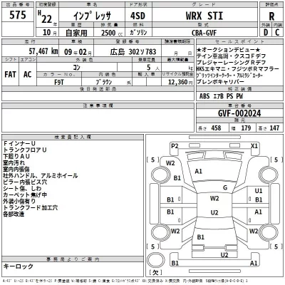 Subaru IMPREZA  с аукциона в Японии