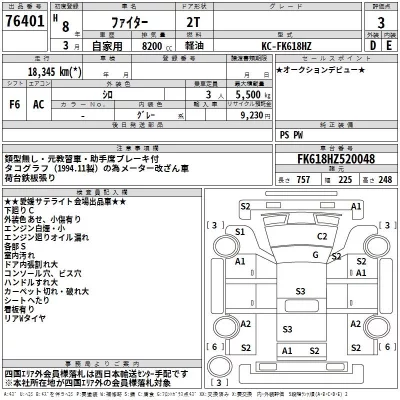 Mitsubishi FUSO FIGHTER  с аукциона в Японии