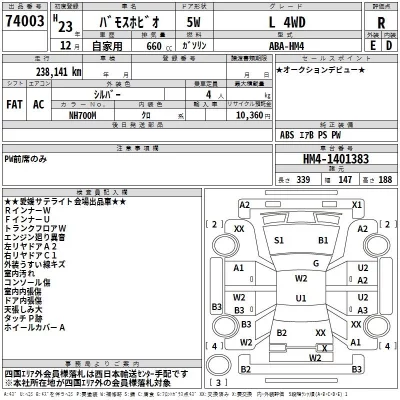Honda VAMOS  с аукциона в Японии