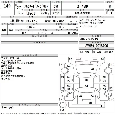Toyota ALPHARD  с аукциона в Японии