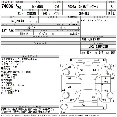 Honda N WGN  с аукциона в Японии