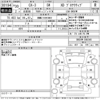 Mazda CX-3 лот № 30194 оценка R  с аукциона в Японии 11