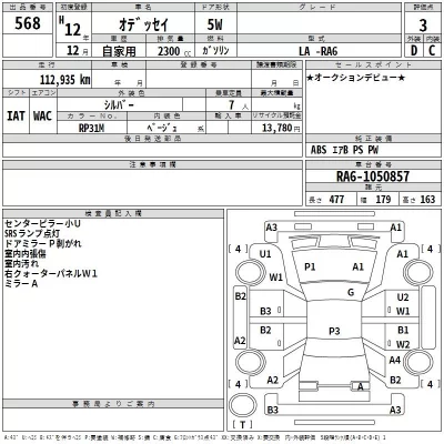 Honda ODYSSEY  с аукциона в Японии