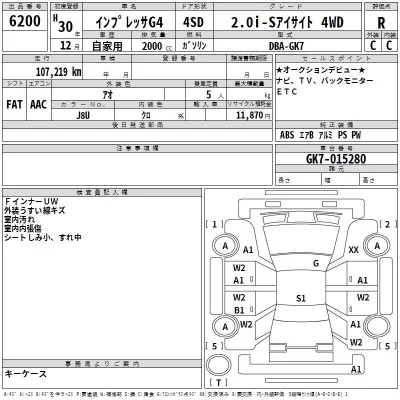 Subaru IMPREZA G4  с аукциона в Японии