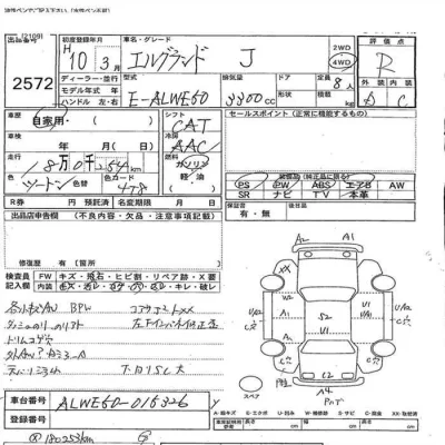 Nissan ELGRAND  с аукциона в Японии