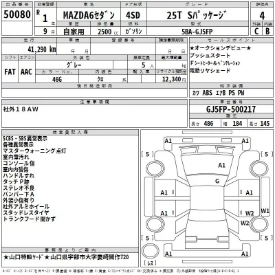 Mazda 6  с аукциона в Японии