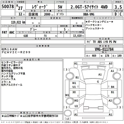 Subaru LEVORG  с аукциона в Японии