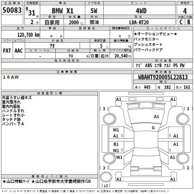 BMW X1  с аукциона в Японии