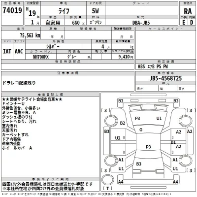 Honda LIFE  с аукциона в Японии