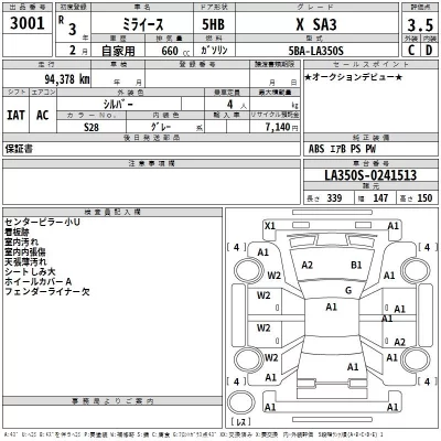 Daihatsu MIRA E S  с аукциона в Японии