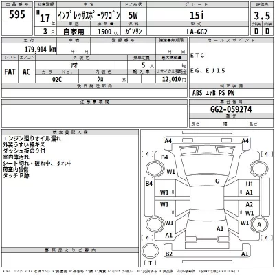 Subaru IMPREZA  с аукциона в Японии