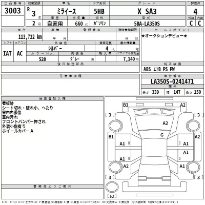 Daihatsu MIRA E S  с аукциона в Японии