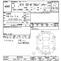 Daihatsu TAFT лот № 4357 оценка R  с аукциона в Японии 9