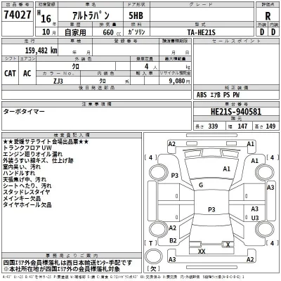 Suzuki ALTO LAPIN  с аукциона в Японии