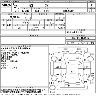 Nissan MOCO  с аукциона в Японии