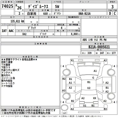 Nissan DAYZ ROOX  с аукциона в Японии