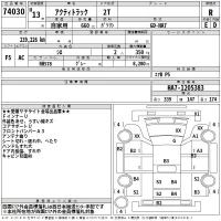 Honda ACTY TRUCK лот № 74030 оценка R  с аукциона в Японии 2