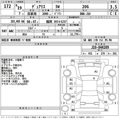 Nissan DUALIS  с аукциона в Японии