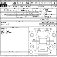 BMW 3-Series лот № 38290 оценка 3  с аукциона в Японии 11