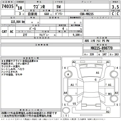Suzuki WAGON R  с аукциона в Японии