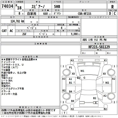 Mazda SPIANO  с аукциона в Японии