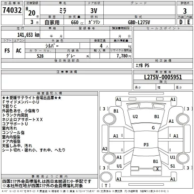 Daihatsu MIRA  с аукциона в Японии