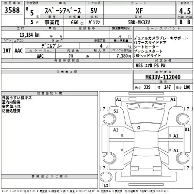 Suzuki SPACIA BASE  с аукциона в Японии
