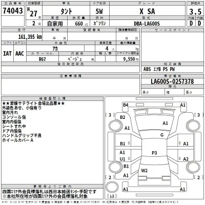 Daihatsu TANTO  с аукциона в Японии