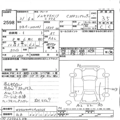 Mercedes-Benz C CLASS  с аукциона в Японии