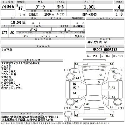 Daihatsu Boon  с аукциона в Японии