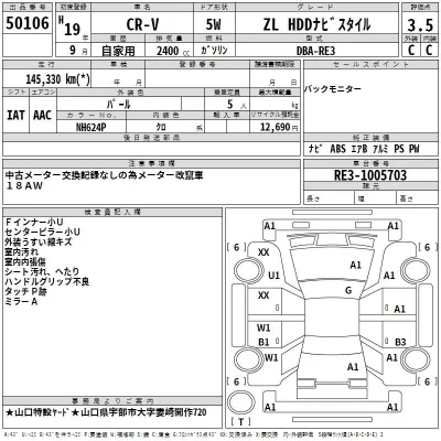 Honda CR-V  с аукциона в Японии