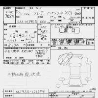 Mazda FLAIR лот № 7024 оценка   с аукциона в Японии 10