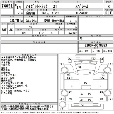 Daihatsu HIJET TRUCK  с аукциона в Японии