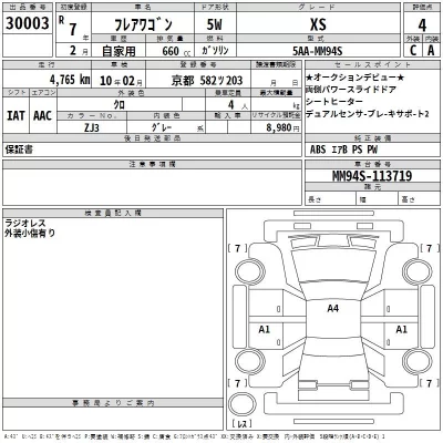 Mazda FLAIR WAGON  с аукциона в Японии