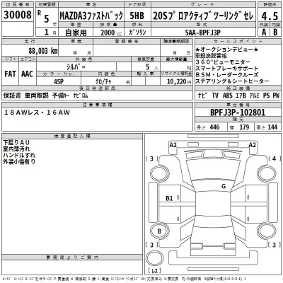 Mazda MAZDA3  с аукциона в Японии