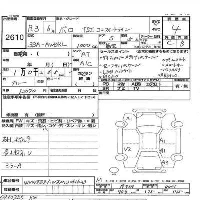 Volkswagen POLO  с аукциона в Японии