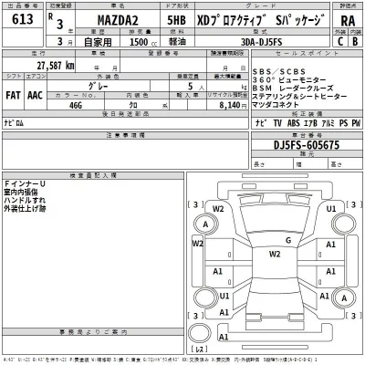 Mazda MAZDA2  с аукциона в Японии