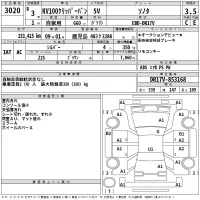 Nissan CLIPPER VAN лот № 3020 оценка 3.5  с аукциона в Японии 2