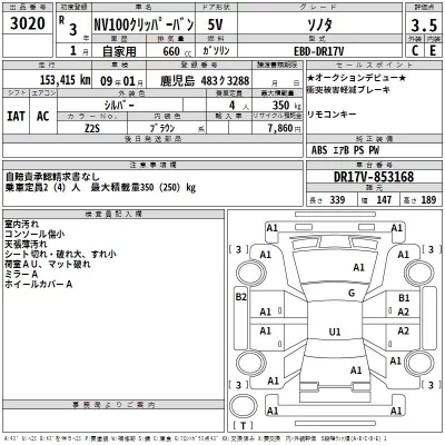 Nissan CLIPPER VAN  с аукциона в Японии
