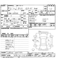 Daihatsu TAFT лот № 2612 оценка 4  с аукциона в Японии 3