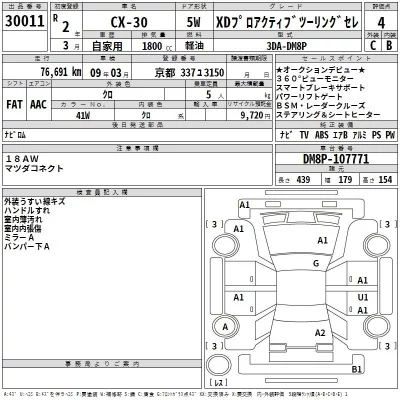 Mazda CX-30  с аукциона в Японии